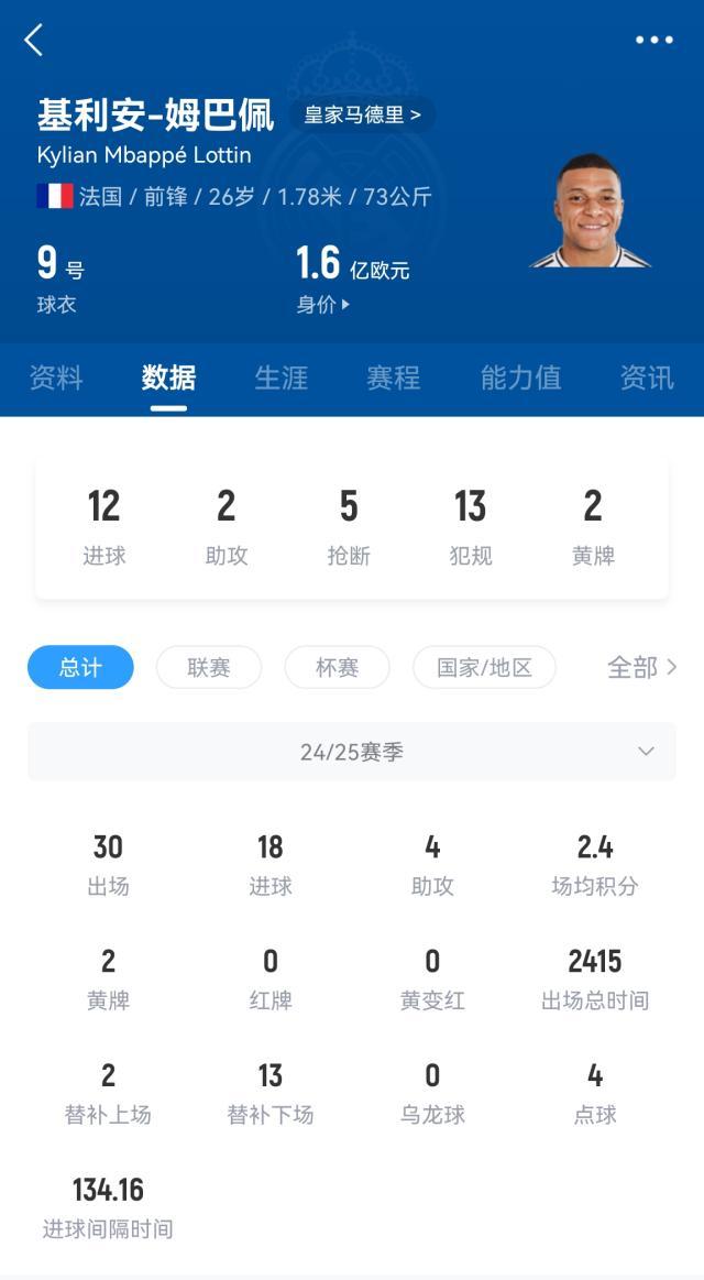 九游体育官网-【早报】时速37公里！曼城喜提亚洲超跑！