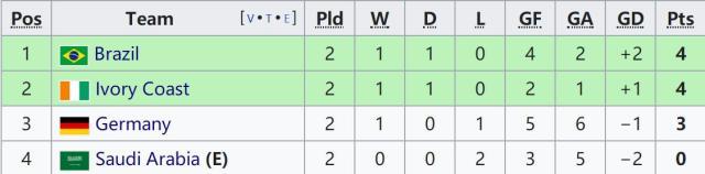 九游体育下载-奥运男足4组形势：西班牙阿根廷怎样才能携手出线？